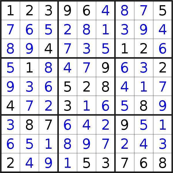 Sudoku solution for puzzle published on Thursday, 22nd of June 2017