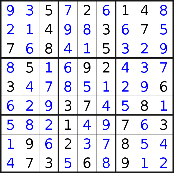 Sudoku solution for puzzle published on Sunday, 2nd of June 2019