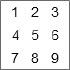 The small number selector
